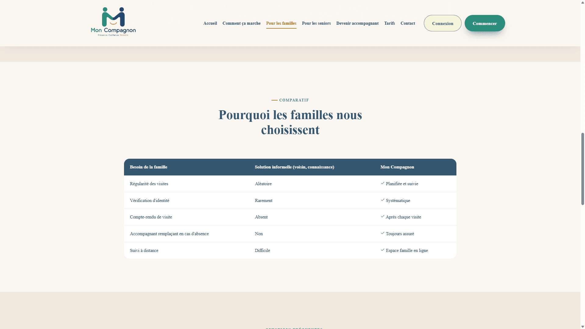 Mon Compagnon – capture 4